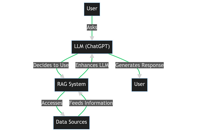 ChatGPT中文站