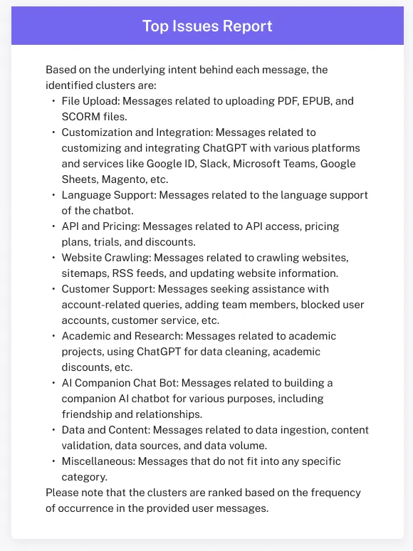 Sample report showing issues identified by customers.