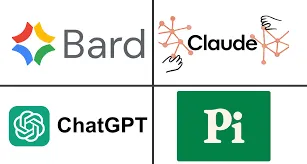 Four examples of tools built using LLMs: Bard, Claude, ChatGPT, and Pi