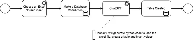 ChatGPT中文站