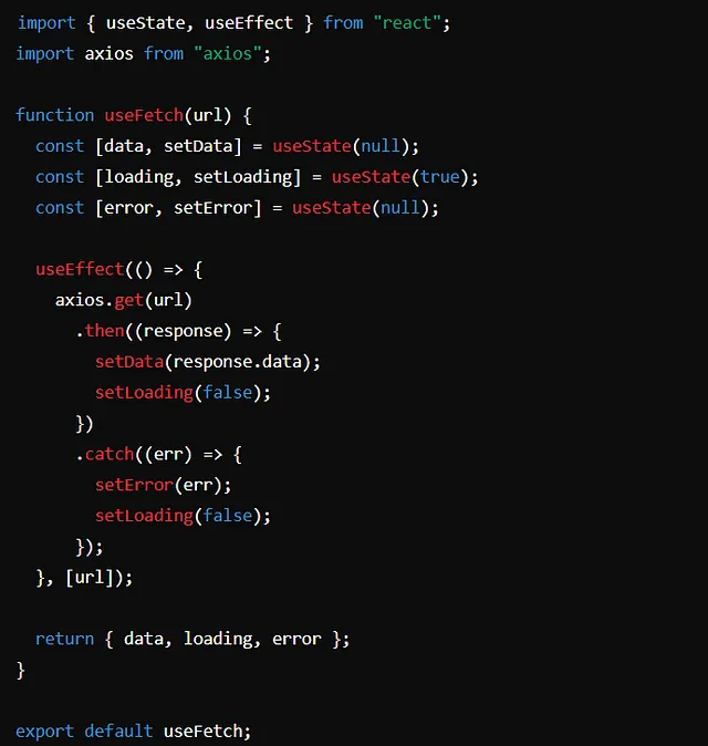Code for creating a custom hook to fetch data from an API