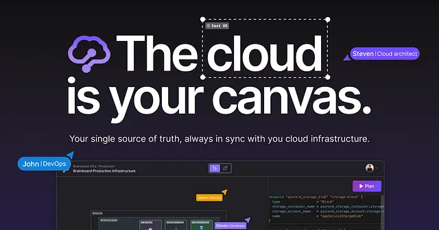 Brainboard AI integration