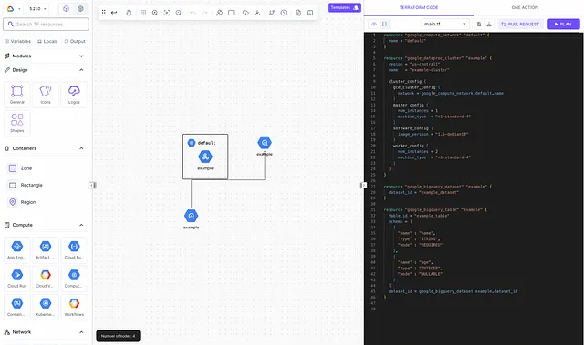 Google Dataproc and BigQuery